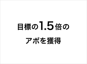 日本でのビジネス開拓において目標の1.5倍のアポ獲得。7社とのパートナー契約締結に成功 外資セキュリティ会社様の事例はこちら